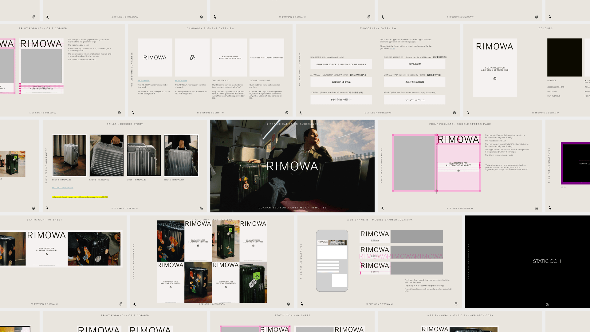 Campagin toolkit with a selection of pages